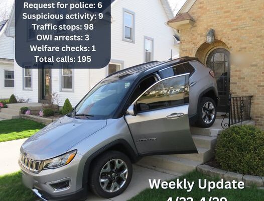 How DRUNK Do You Have To Be… To Back Your Vehicle Up The Neighbor’s Stairs